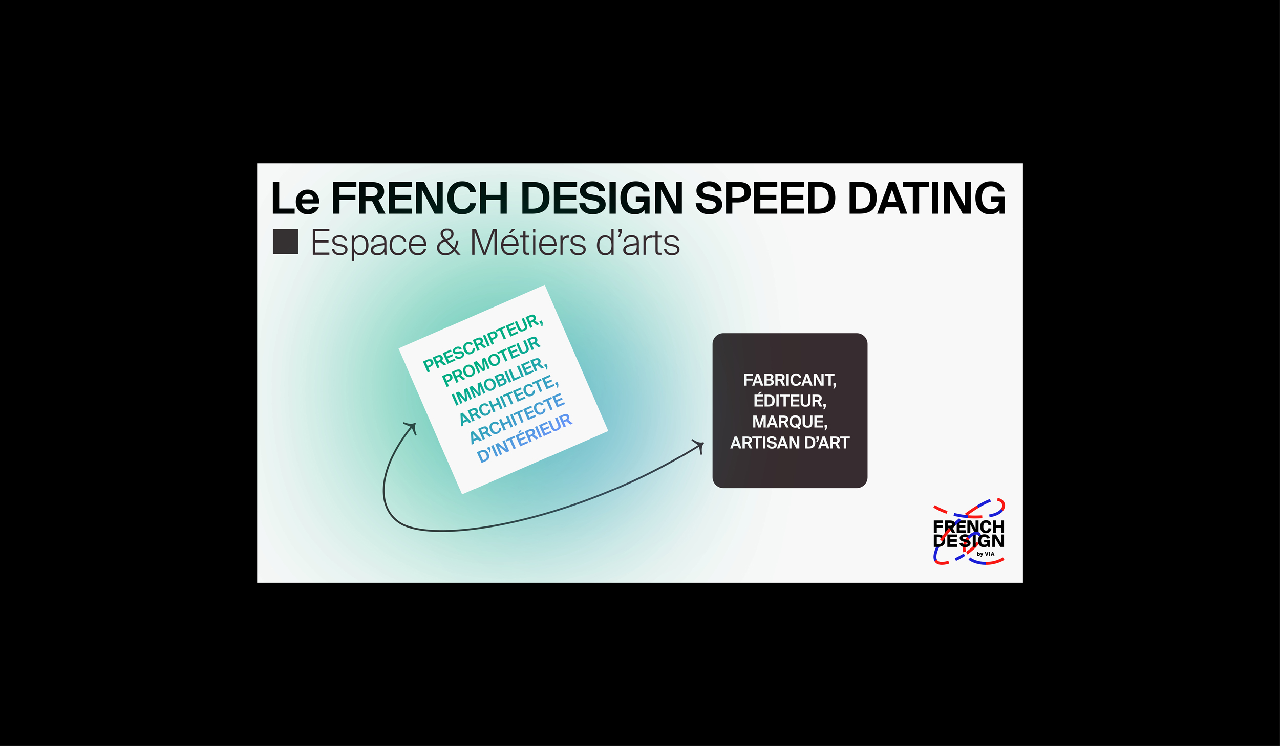 FD Speed Dating – Centre Pompidou - Cecil Studio